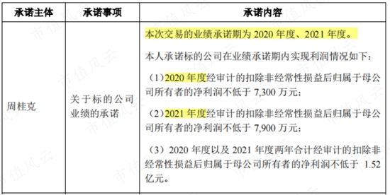 新澳精准资料免费提供4949期,精细定义探讨_终极版99.876