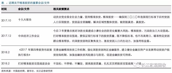 新澳精准资料期期精准24期使用方法,经典解释定义_WP33.184