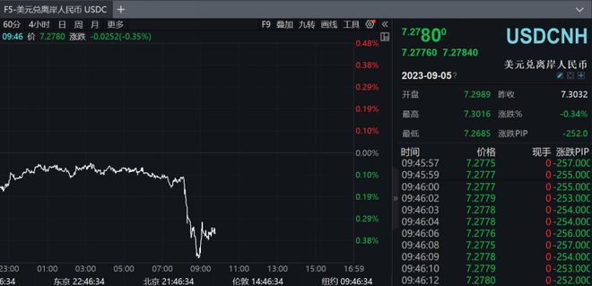 今晚上一特中马澳门,快速响应计划分析_手游版2.686