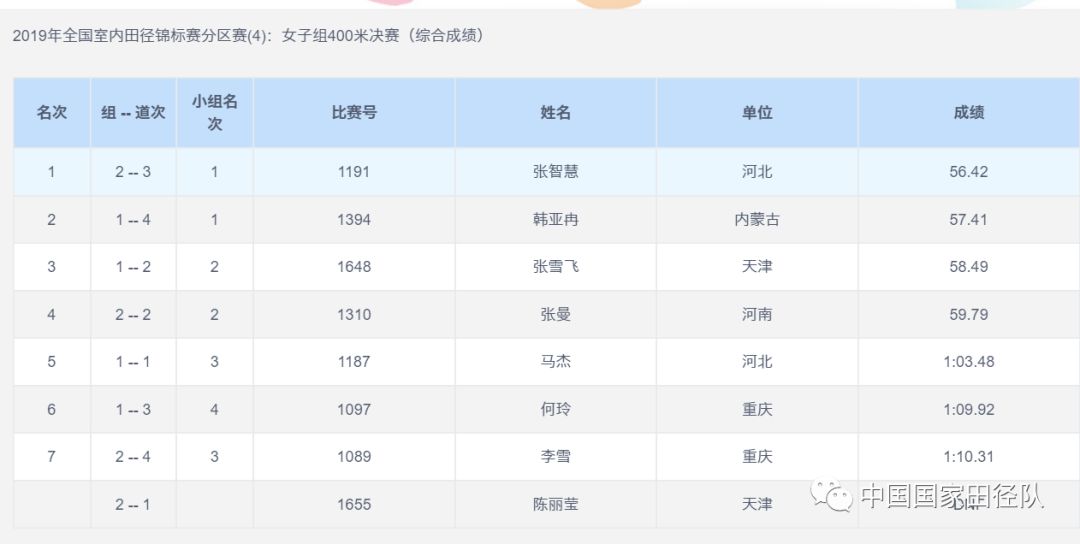 澳门开奖结果开奖记录表62期,诠释解析落实_W98.766