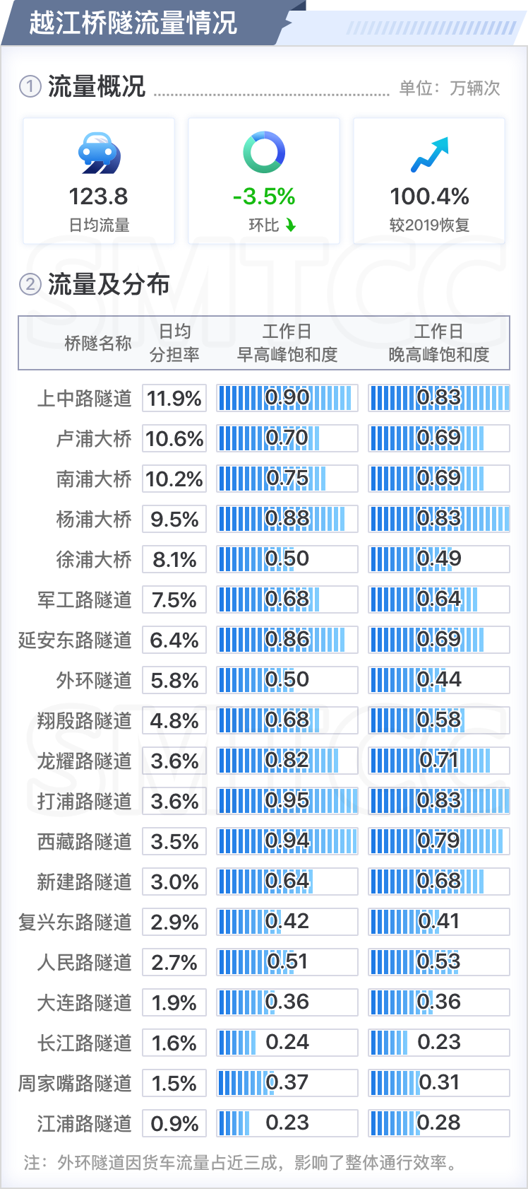 澳门天天开彩大全免费,迅速执行解答计划_360124.355