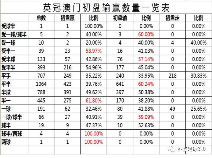 澳门内部最准资料澳门,全面数据解析说明_UHD96.850