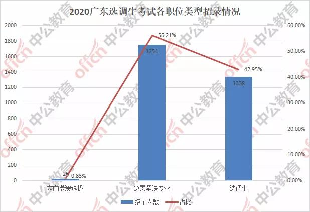 澳门广东八二站资料,实时数据解释定义_特别款23.897