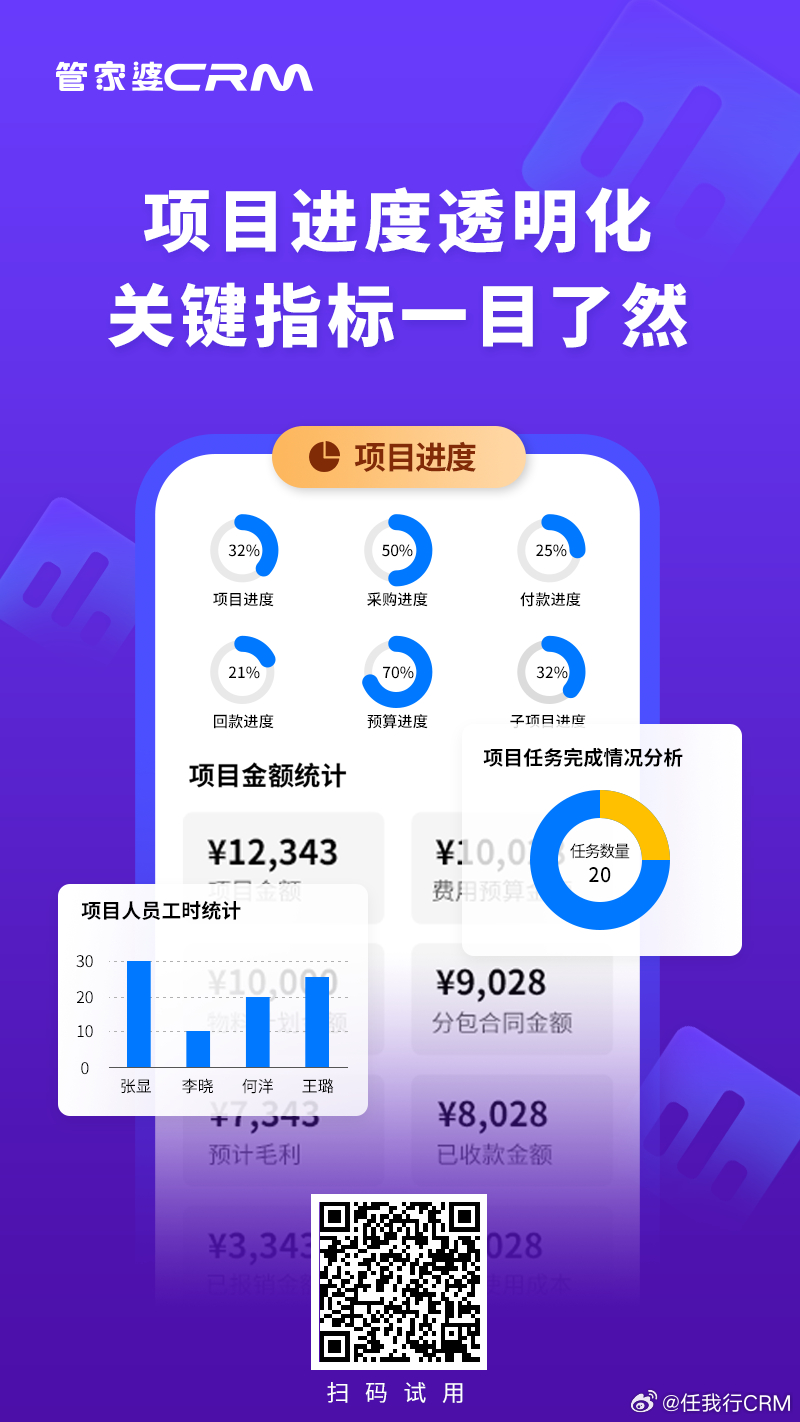 管家婆一码中奖,高效方法评估_进阶款13.815