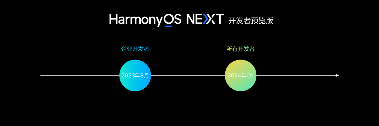 新奥天天彩期期谁,高速响应设计策略_HarmonyOS37.715