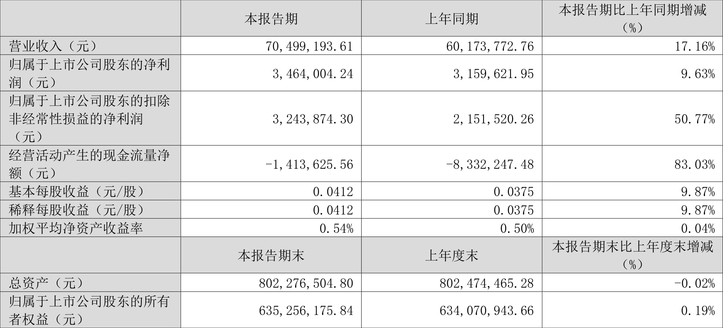 新澳资料大全正版资料2024年免费,高效方法评估_完整版63.181