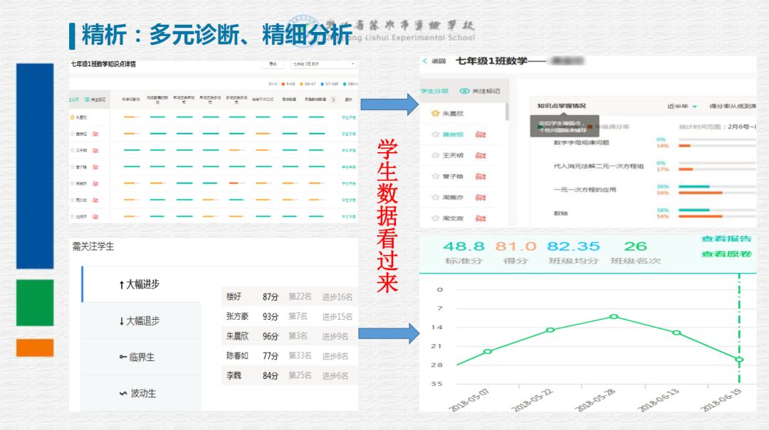 澳门精准的资料大全192集,数据分析驱动解析_Prestige39.917