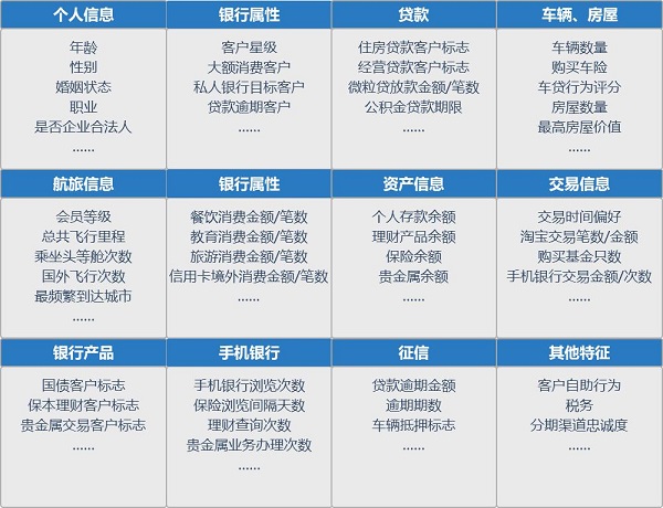 新澳精准资料免费提供267期,高效性计划实施_HT82.390