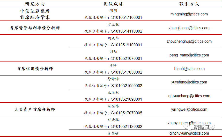 新奥六开奖号码记录,决策资料解释落实_专业款23.137