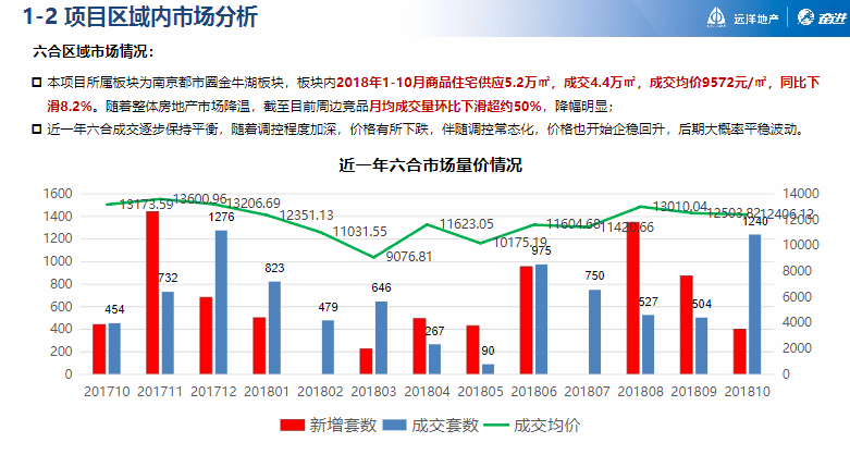 2023正版资料全年免费公开,动态调整策略执行_Holo35.577