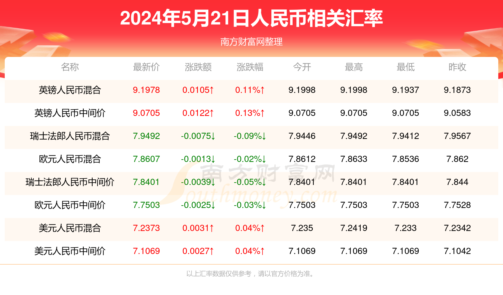 澳门特马今天开奖结果,快速问题处理策略_CT76.574