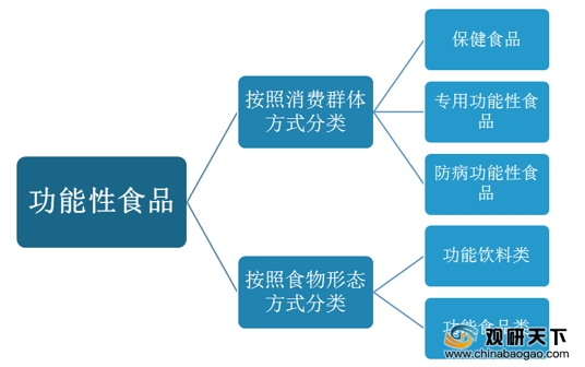 最准一码一肖100准澳门资料,创新定义方案剖析_V73.564