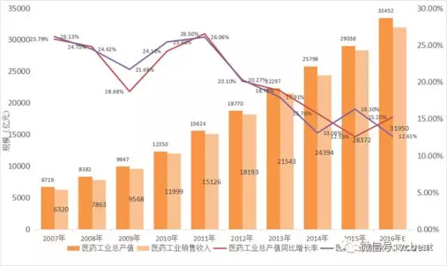 2024最新奥马免费资料生肖卡,精确数据解释定义_基础版30.619