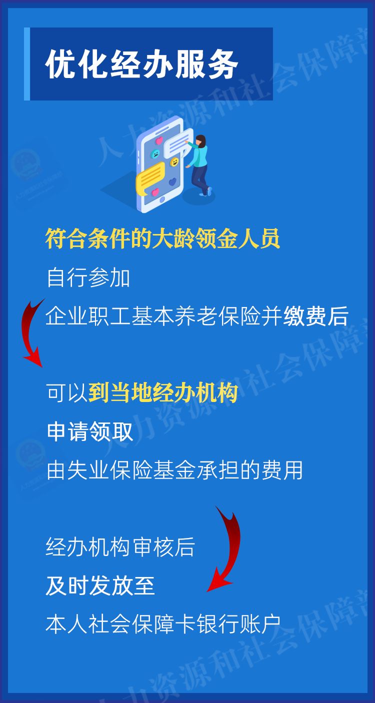 最新保险政策，重塑保障体系的里程碑事件