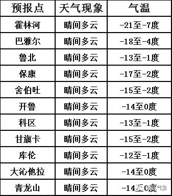 2024新澳门天天开奖攻略,未来解答解析说明_Essential19.114