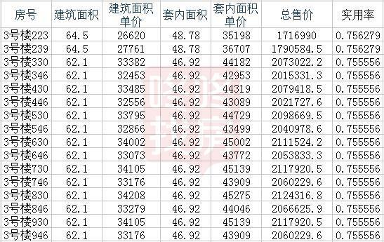 新澳资料免费精准期期准,精细评估解析_增强版169.213