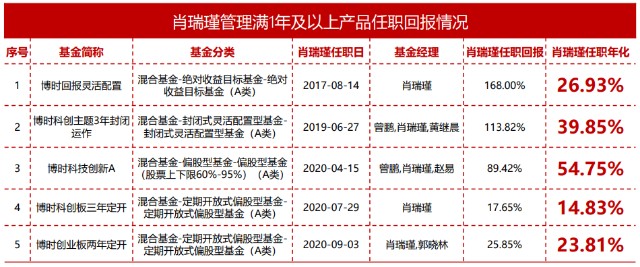 新澳门平特一肖100期开奖结果,科技成语解析说明_2DM18.302