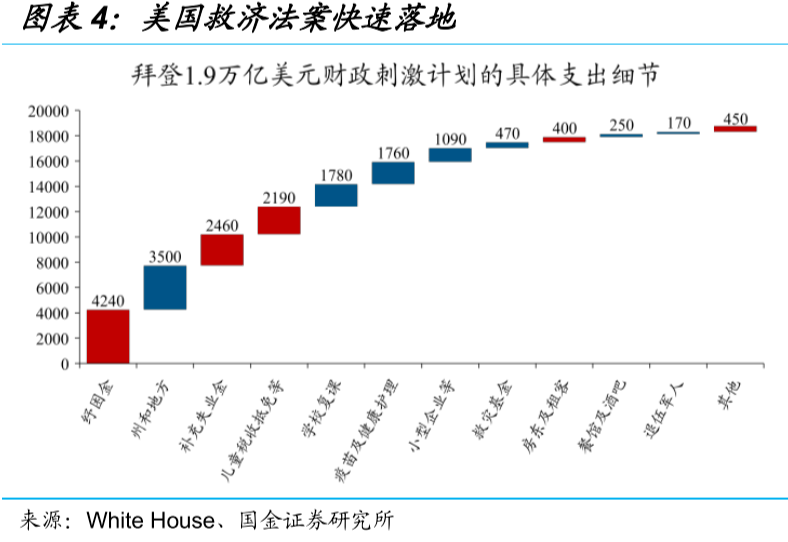 澳门100%最准一肖,迅速响应问题解决_安卓款66.735