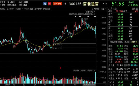 澳门今晚开特马+开奖结果走势图,诠释解析落实_苹果款77.921