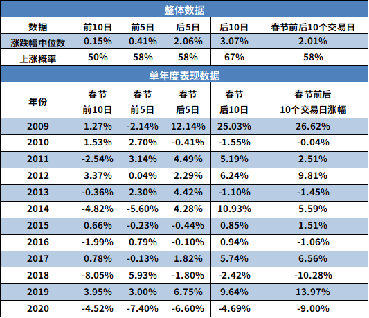 最准一码一肖100%精准老钱庄揭秘,实地验证数据分析_GT89.306