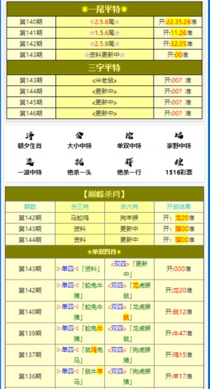 黄大仙三肖三码必中三,实地执行分析数据_Advance11.910