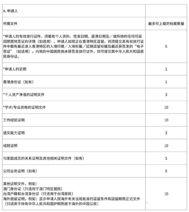 暮色森林 第4页