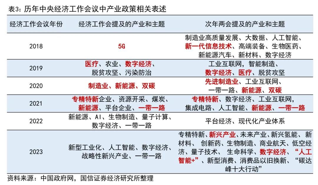 漫步の忧逸云 第4页