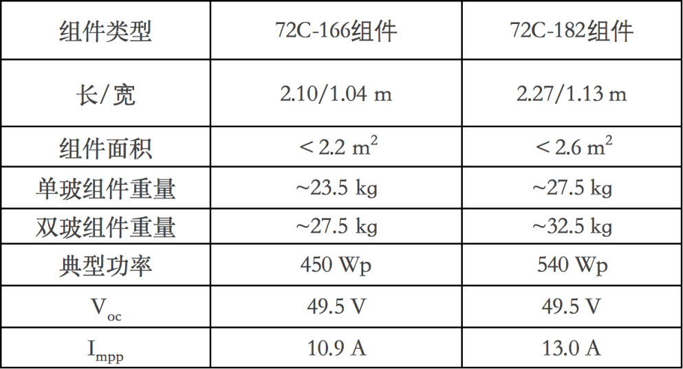 澳门一码一肖一特一中直播,快速解答计划解析_Pixel15.896