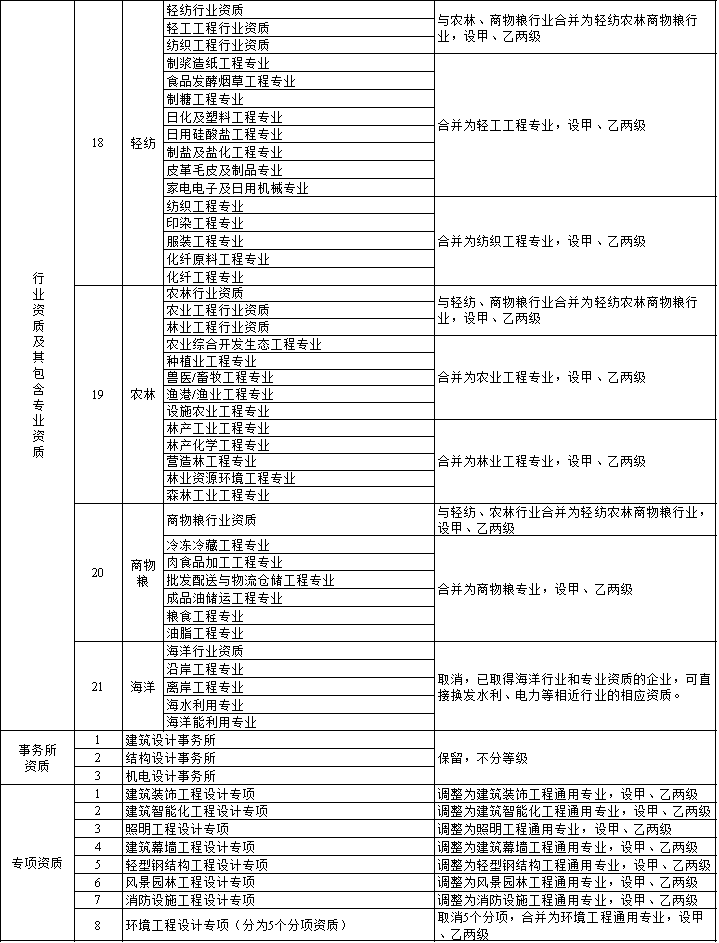 貌芳瓷脂 第4页