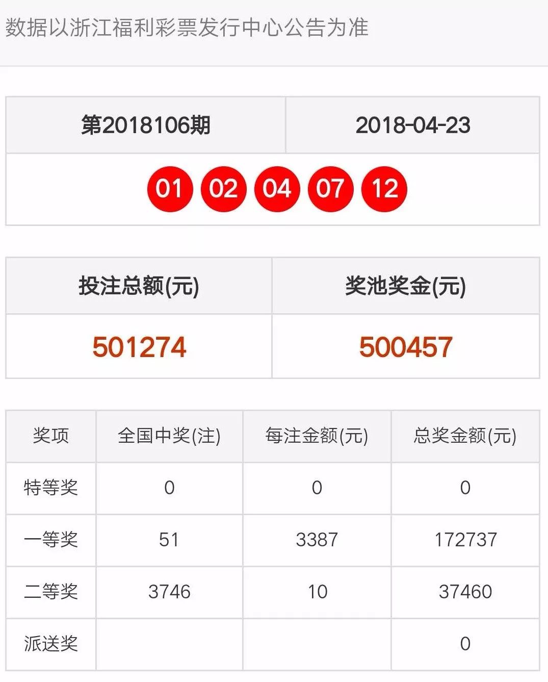 新澳天天彩资料,标准化实施程序解析_ChromeOS41.26