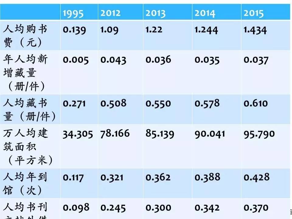 新澳门彩最新开奖结果,结构化推进计划评估_定制版70.743