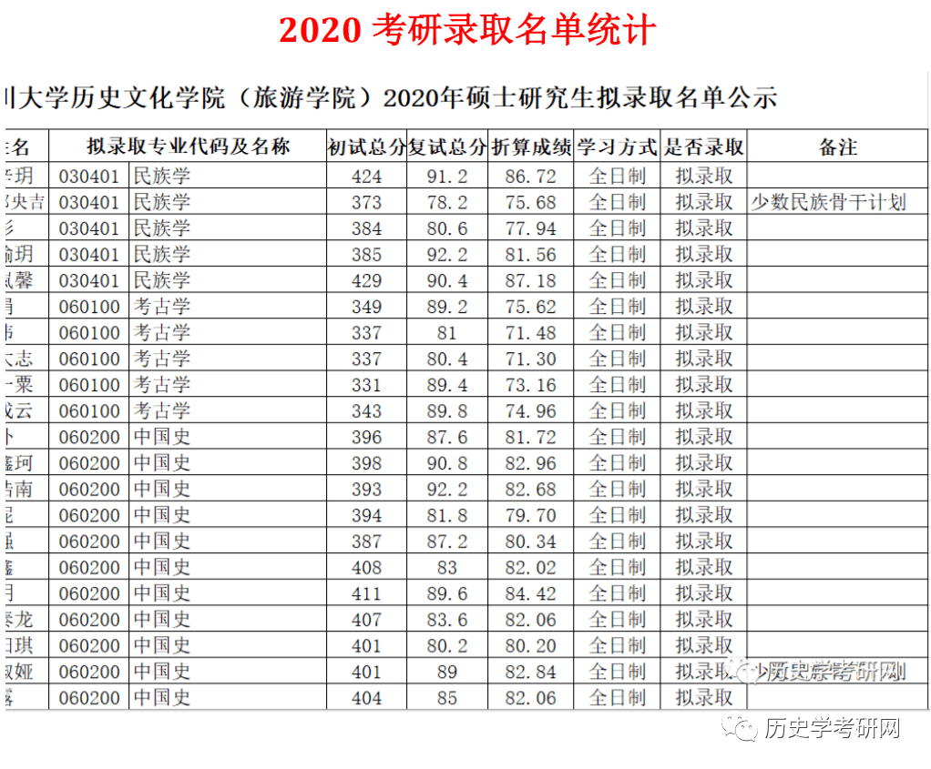 2024正版资料大全好彩网,前沿解析评估_视频版33.310