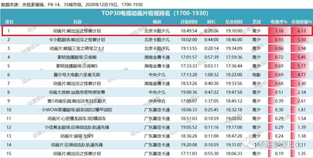 澜门资料大全正版免费资料,全面执行计划_网红版91.611