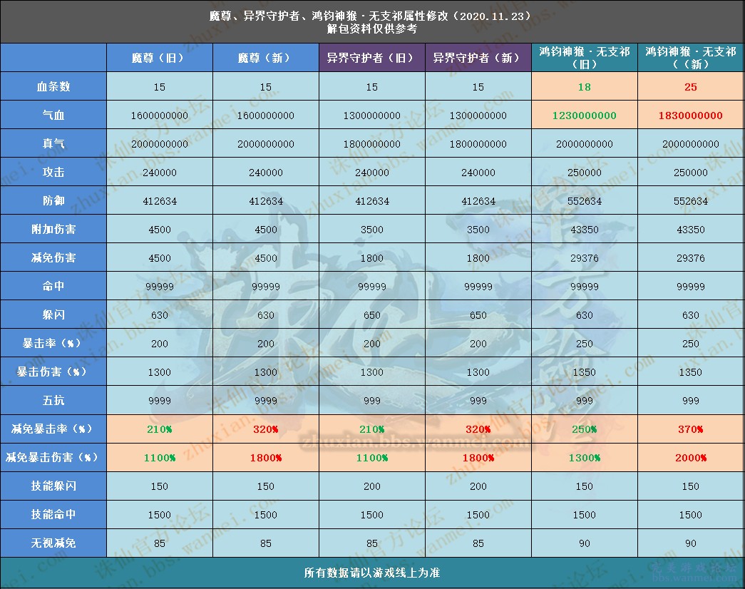 灬蓝色调灬 第4页