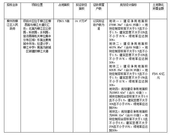 新澳资料大全资料,资源整合实施_专家版14.42