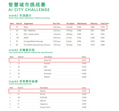 新澳内部一码精准公开,统计解答解释定义_macOS19.169