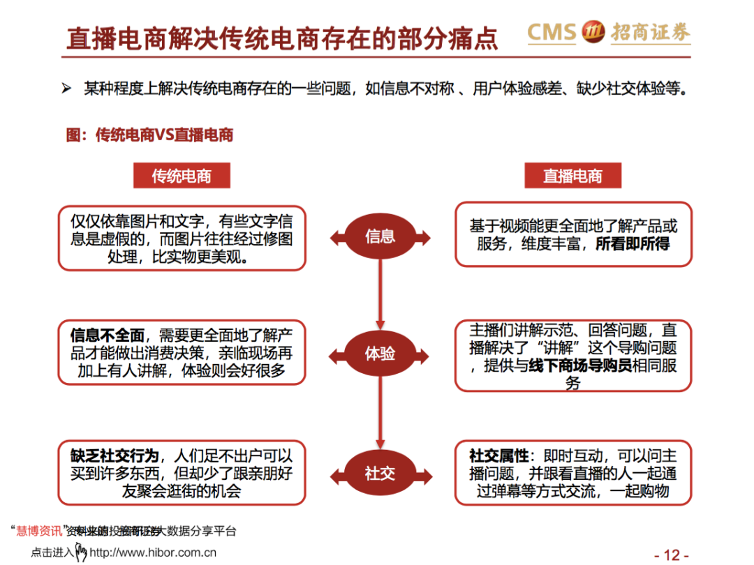 馨染回忆ゝ 第4页