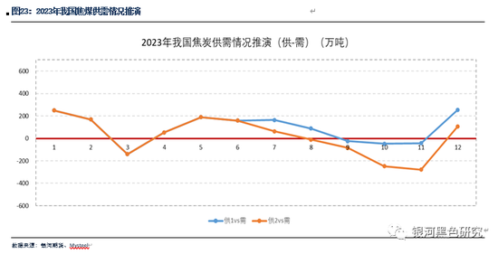 新澳精准资料期期中三码,未来规划解析说明_增强版57.805