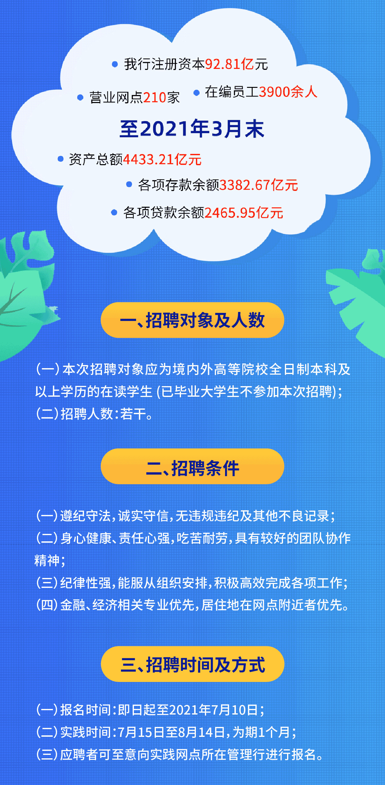 银行最新招聘，探索金融领域未来机遇与挑战的大门已开启