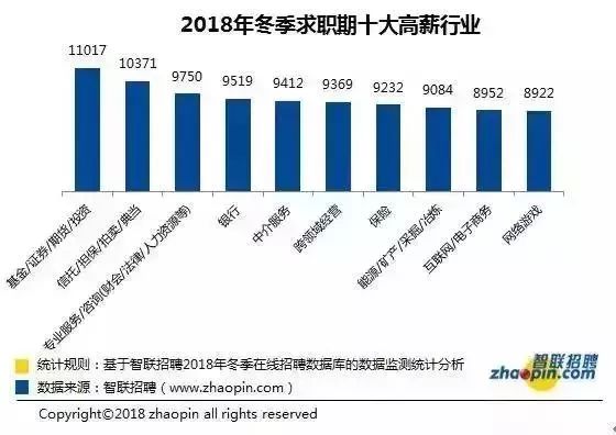 最新行业动态揭秘，前沿科技引领未来发展趋势