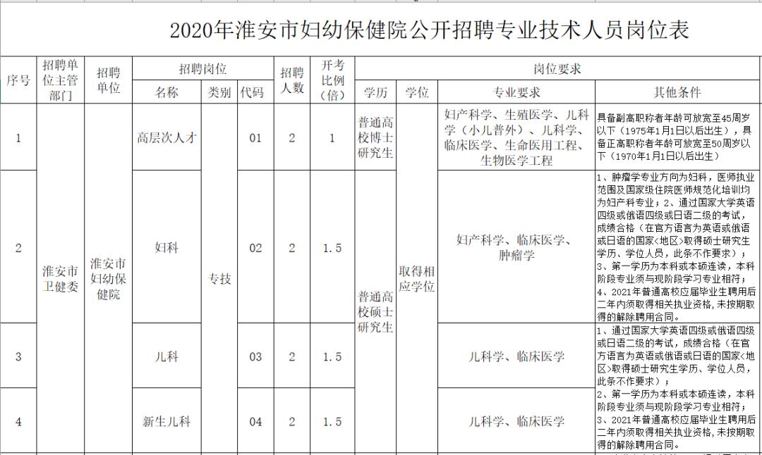 霸気_冷却℡ 第4页