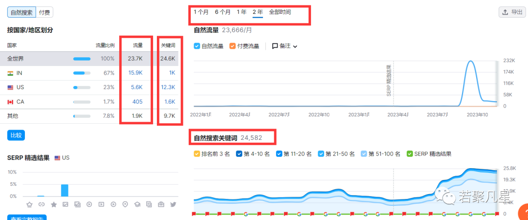 内部资料一肖一码,实践分析解析说明_Holo72.438