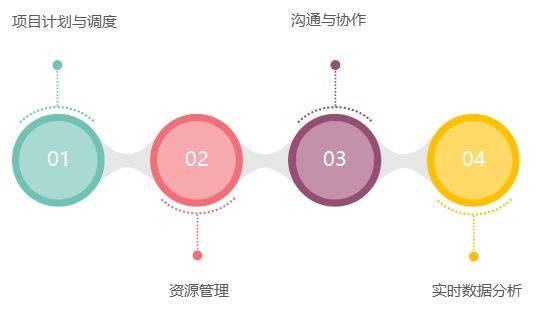 新澳门今晚开奖结果+开奖,项目管理推进方案_XE版87.353