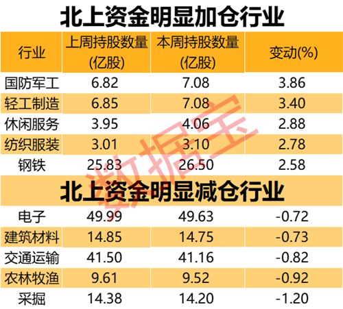 2024年澳门开奖记录,持续执行策略_WP版82.28