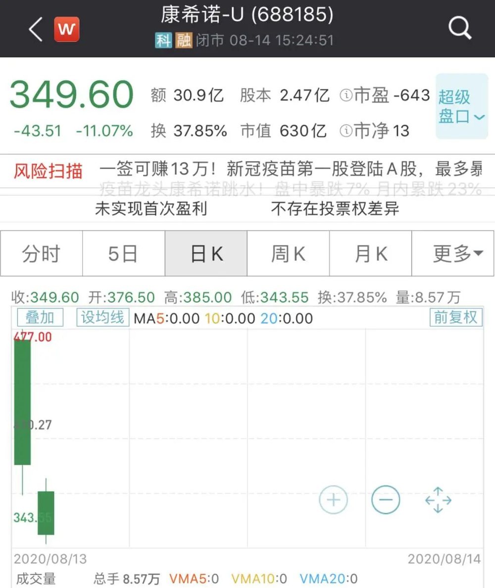 新奥门特免费资料大全,最新核心解答定义_XT50.973