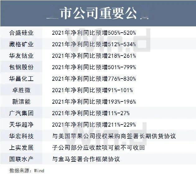 二四六香港管家婆生肖表,现状分析解释定义_特别版51.395