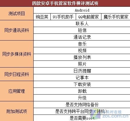 澳门一码一肖一特一中管家婆,数据导向执行解析_安卓43.179