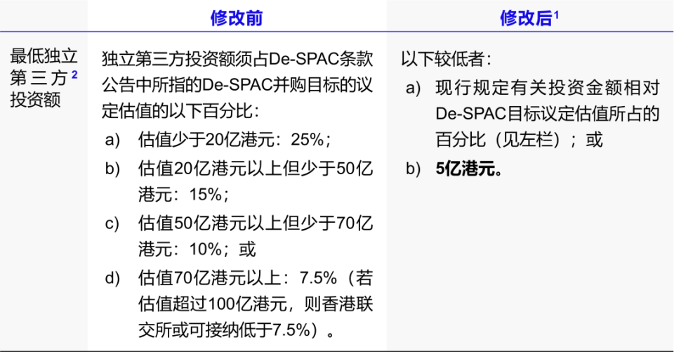 新澳门六开奖结果资料查询,涵盖了广泛的解释落实方法_Console64.347