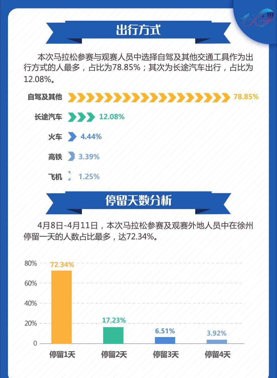 今晚澳门特马开的什么号码2024,数据分析解释定义_基础版59.626