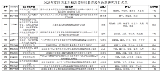 新澳天天开奖资料大全1052期,实践评估说明_R版14.476